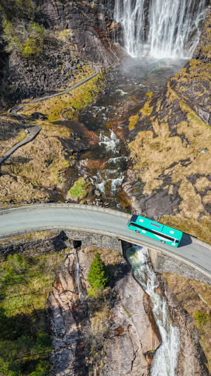 Tides personvernerklæring